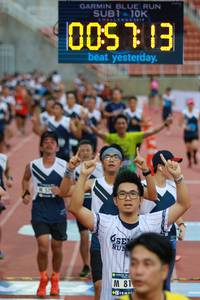 BIB: 8199
                            <button type="button" onclick="openModal(4580803)" class="btn btn-primary btn-sm float-right btn-popup" data-toggle="modal" data-target=".modal-high-quality">
                        <i class="fas fa-shopping-cart"></i> Add to Cart
                    </button>
                                            <button type="button" onclick="isThisMe(4580803, true)" class="btn btn-success btn-sm float-right btn-popup btn-isme hidden" data-toggle="tooltip" data-placement="bottom" title="นี่คือรูปของคุณใช่ไหม คลิกที่นี่เพื่อเอาเข้าอัลบั้ม">
                        <i class="fas fa-plus"></i> Add to album
                    </button>
                    <button type="button" onclick="isThisMe(4580803, false)" class="btn btn-warning btn-sm float-right btn-popup btn-isnotme hidden">
                        <i class="fas fa-ban"></i> Remove from album
                    </button>